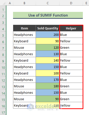 Excel SUMIF Function to Get Sum of Columns by Color