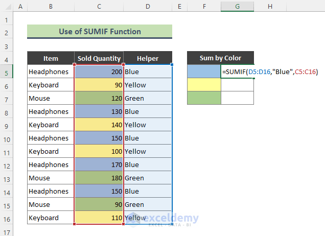 Excel SUMIF Function to Get Sum of Columns by Color