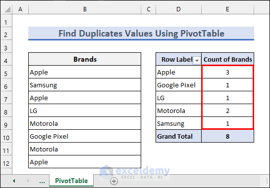 Find Duplicate Values in Excel with a PivotTable