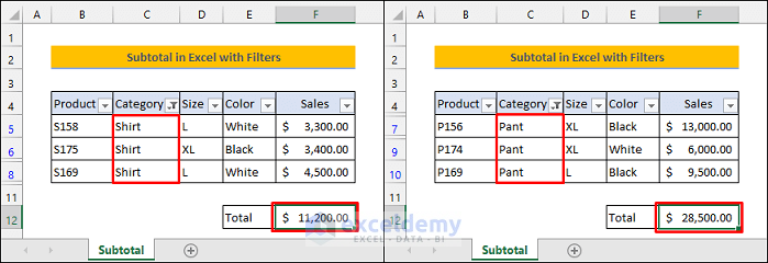 How to Use SUBTOTAL in Excel with Filters