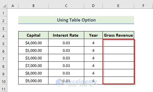 Using Table Option to Create a Table in Excel with Data