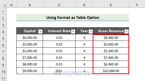 Using “Format as Table” Option to Create a Table with Data