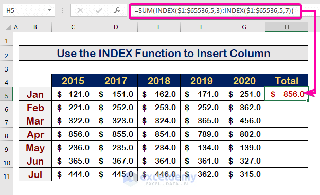 Effective Ways to Insert Column without Affecting Formulas in Excel 