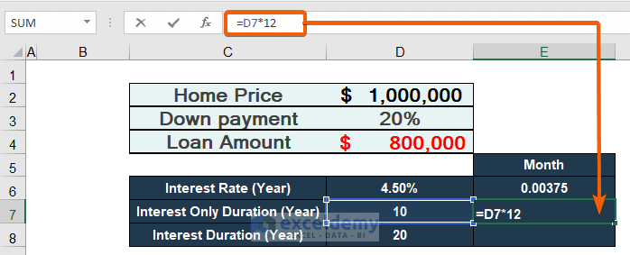 Steps to Use Formula for Interest Only Mortgage Calculator in Excel 