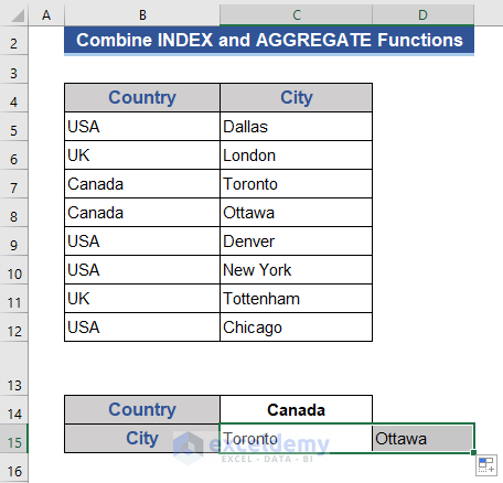 Incorporate INDEX and AGGREGATE Functions to Match and Return Corresponding Values Horizontally