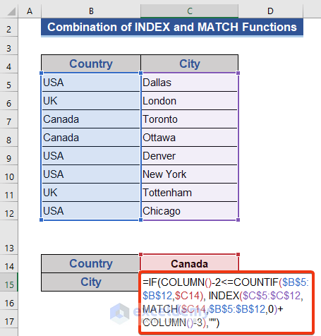 Combination of INDEX, MATCH Functions with COUNTIF to Return Values Horizontally