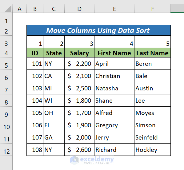 Move Multiple Columns in Excel Using Data Sort (Result)