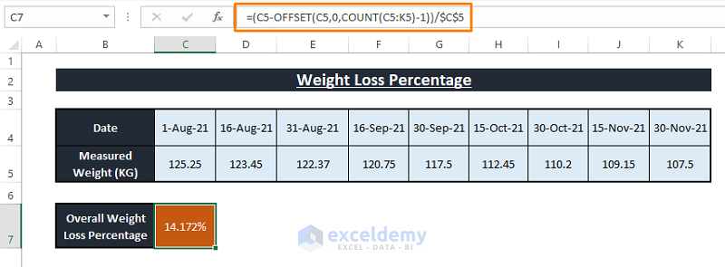 OFFSET result