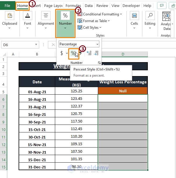 Percentage format-Calculate Weight Loss Percentage in Excel