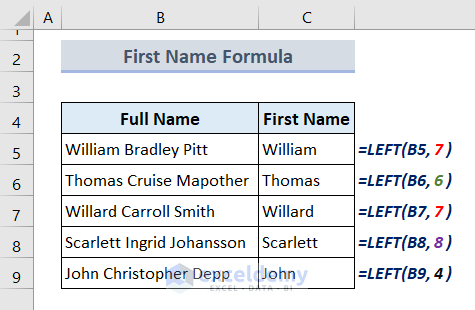 Use LEFT Function to Separate First Name in Excel