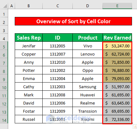 excel sort by cell color not working