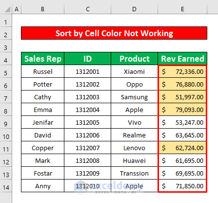 excel sort by cell color not working