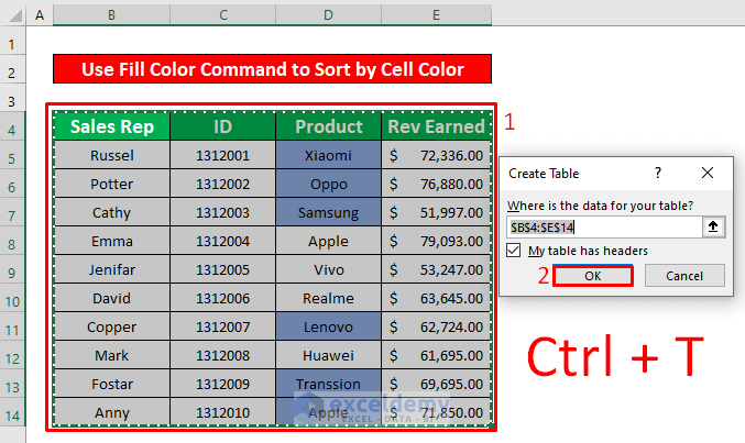 Use Fill Color Command to Fix the Sort by Cell Color Not Working Error in Excel