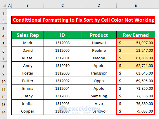 Remove Conditional Formatting to Fix the Sort by Cell Color Not Working Error in Excel