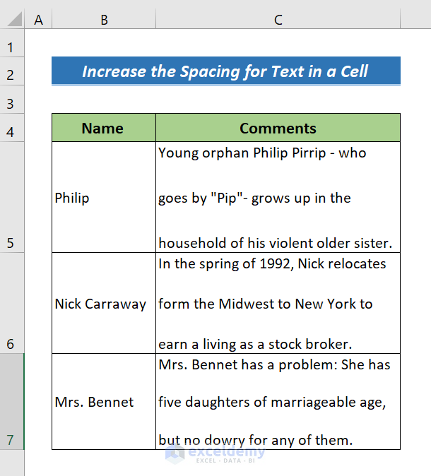 Increase the Spacing for Text in a Cell (Result)