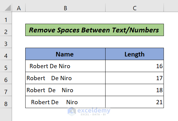 Remove Spaces Between Text/Numbers (Sample Dataset)