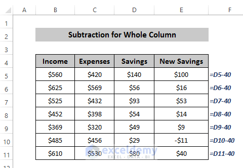 Subtraction for Whole Column in Excel