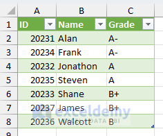 Table with Grades Loaded to Excel