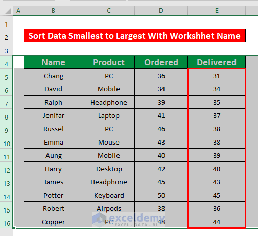 Apply VBA Autofilter to Sort Smallest to Largest with Worksheet Name