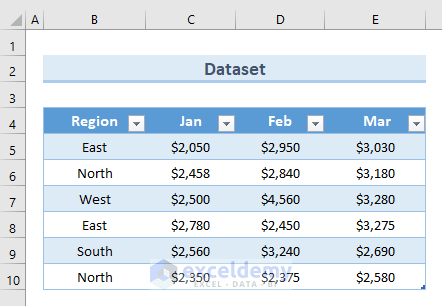 4 Applications of Absolute Structured References in Excel Table Formulas