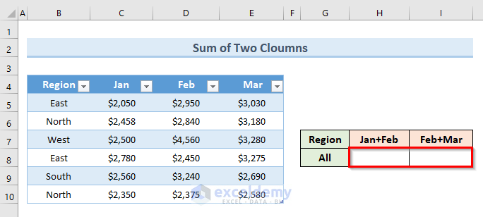 Sum Two Columns in Excel Using Absolute Structured References