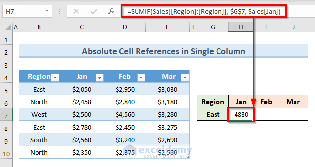 Use Absolute Structured References in a Single Column