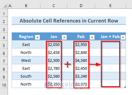 Refer Absolute Cell References to Current Row Inside Table