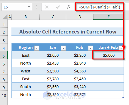 Refer Absolute Cell References to Current Row Inside Table
