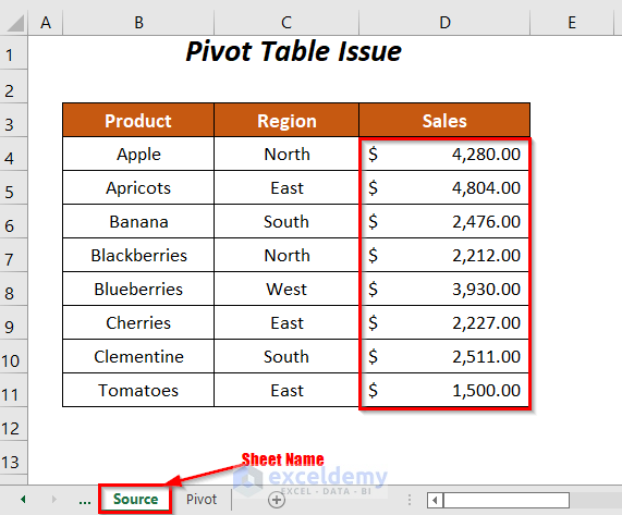 filtering Pivot Table
