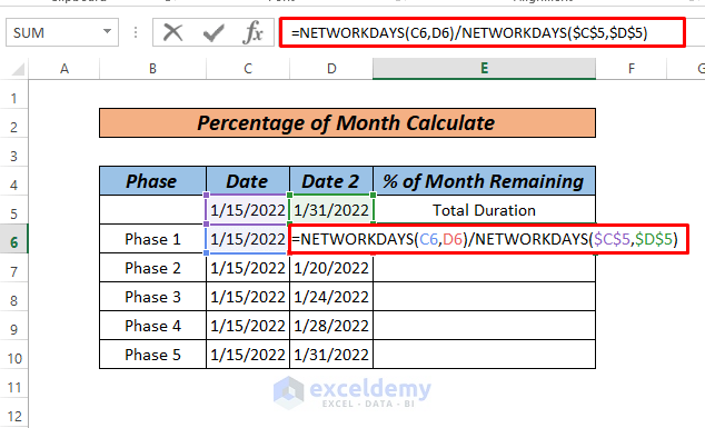 calculate percentage of month in excel using NETWORKDAYS