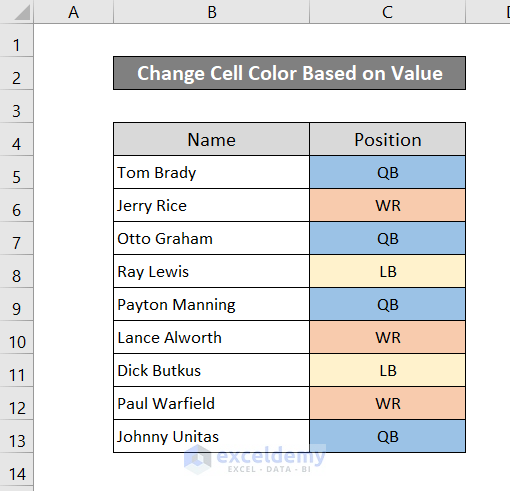 excel change cell color based on value for texts