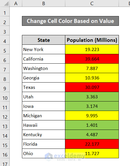 How to Change Cell Color Based on a Value in Excel (5 Ways)