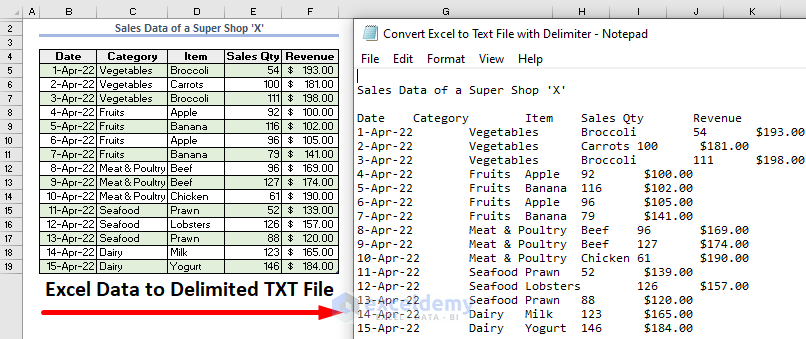 convert excel to text file with delimiter: overview