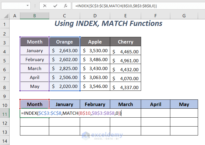 INDEX, MATCH Functions