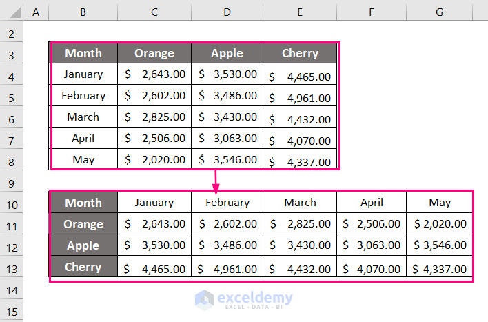 convert multiple rows to columns in Excel