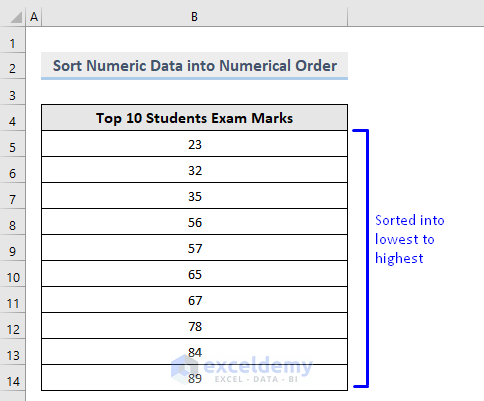 Result of Difference Between Sort and Filter in Excel : Sort Numeric Data into Ascending Order