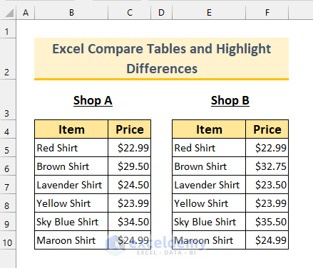 excel compare two tables highlight differences