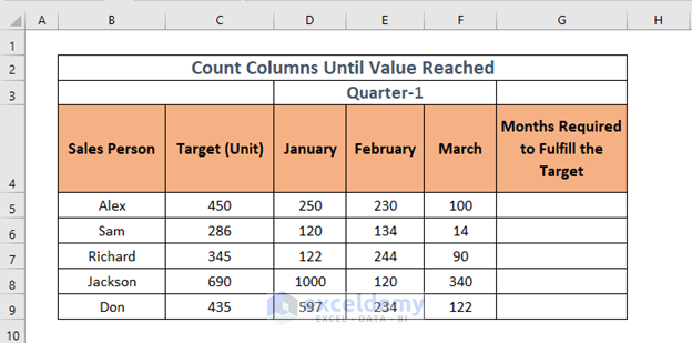 excel count columns until value reached