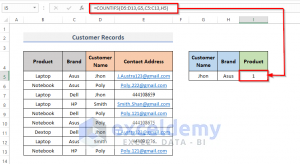 Count Unique Values with Criteria by COUNTIFS in EXCEL (4 Examples)