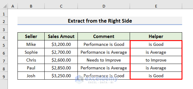 Extract Text from the Right in Excel