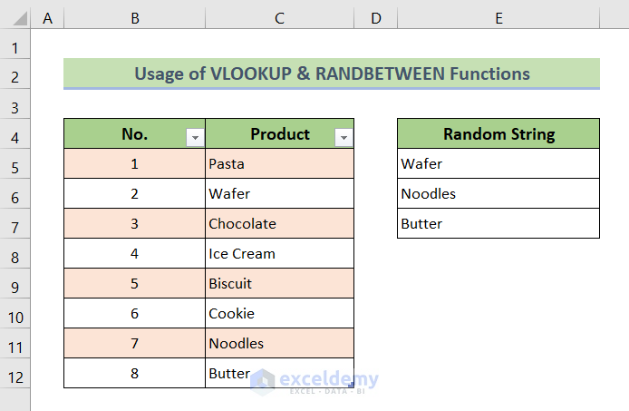 Output: Use VLOOKUP & RANDBETWEEN Functions to Produce a Random String from a List in Excel