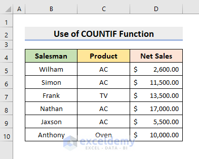 Highlight Cells When There Are More Than 3 Duplicates with Excel COUNTIF Function
