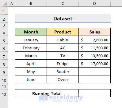 excel running total in one cell