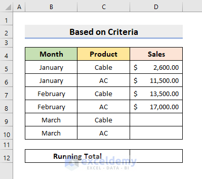 Compute Running Total Based on Criteria