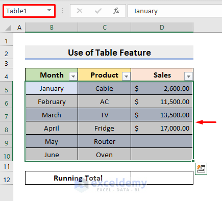 Insert Excel Table for Calculating Running Total in One Cell
