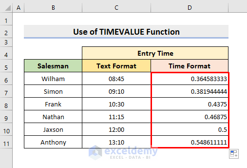 Apply TIMEVALUE Function for Converting Text to Time Format with AM/PM