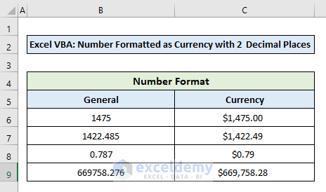 Excel VBA Format Currency to Two Decimals