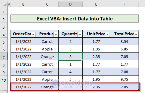 Excel VBA: Insert Data into Table: 4 Examples - ExcelDemy