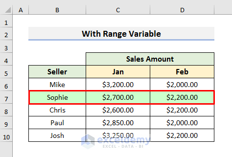 Apply VBA with Range Variable to Loop through Rows and Columns in a Range in Excel