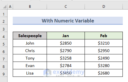 Apply VBA to Loop Through Rows in Range with Numeric Variable
